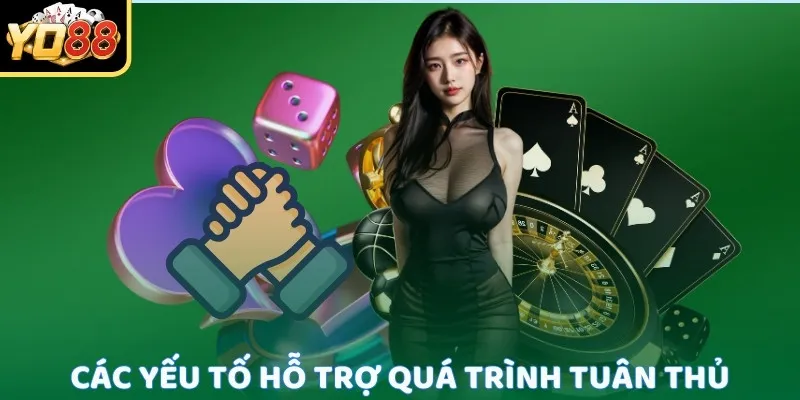 Các yếu tố hỗ trợ quá trình tuân thủ